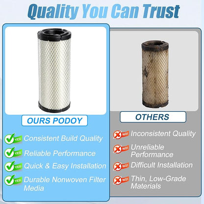 Podoy P821575 Air Filter Compatible - Image 5