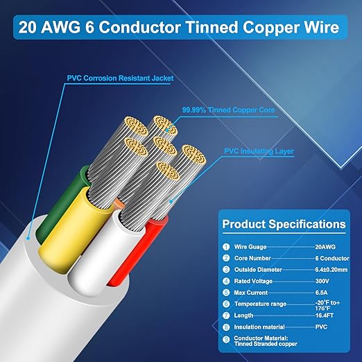 20 Gauge 6 Conductor Electrical Wire, 16.4 FT Low Voltage 20/6 Tinned Copper Stranded 6 Wire Cable, 20 AWG White Flexible Extension Cord for Sprinkler, Thermostat, Speaker, Irrigation, Automotive