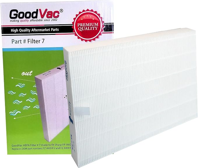 GOODVAC Replacement Filter for Sharp Series FP-a60uw FP-a80uw Air Purifier by GOODVAC