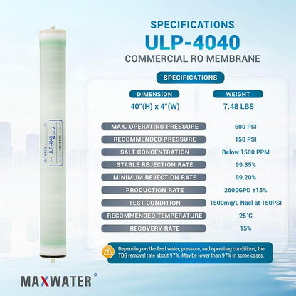 Max Water ULP-4040 Reverse Osmosis 4" x 40" RO Membrane, 2600 GPD | ULP 4040 - Image 2