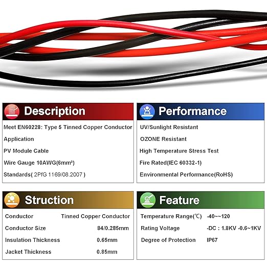 iGreely 200ft 10 Gauge 10AWG Tinned Copper UV Resistant Cable - For Boat Marine Automotive RV Solar Panel Outdoor - Red