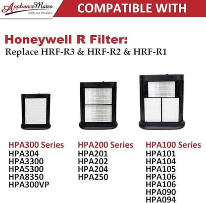 HPA300 HEPA Filter R Replacement - Image 5