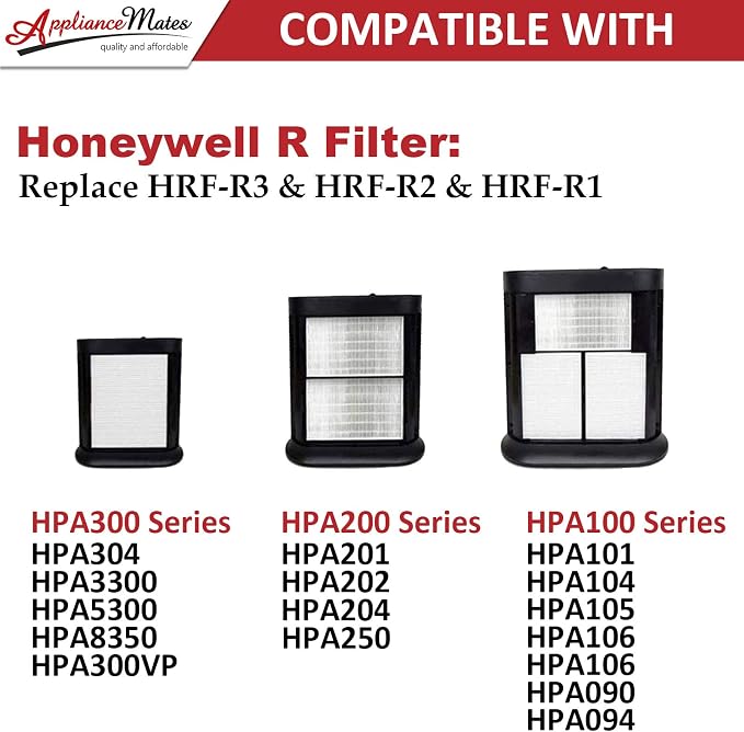 HPA300 HEPA Replacement Filter R - Image 4