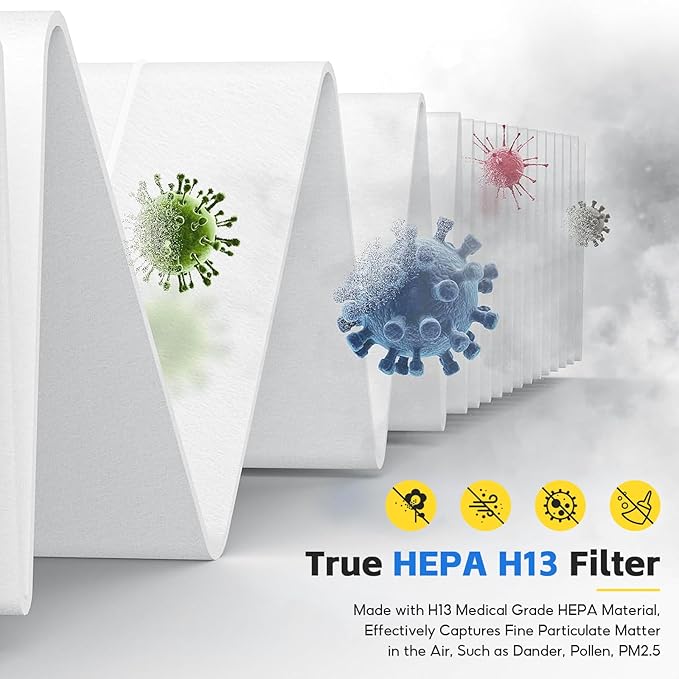 Filter Q–1712-0123-00 Replacement filter - Image 5