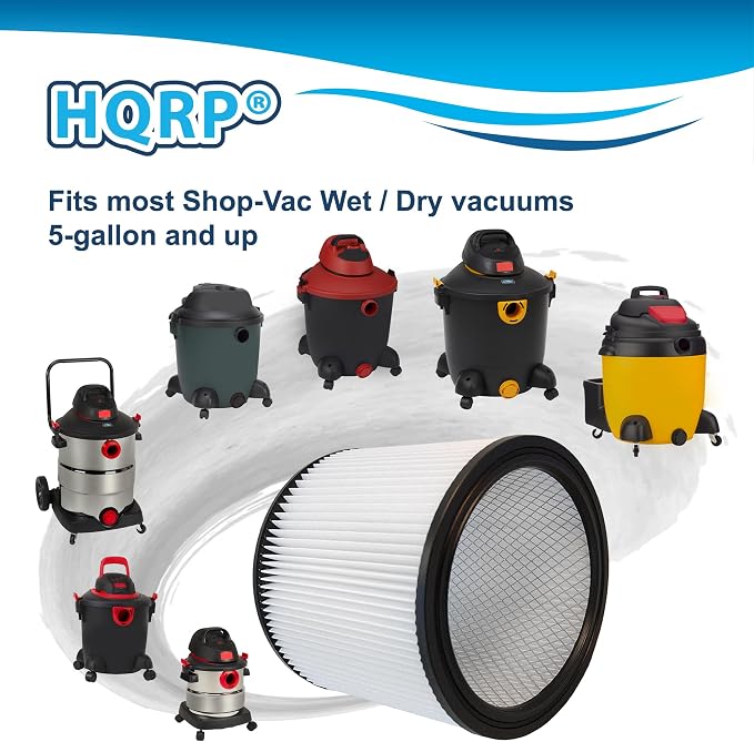 HQRP 2-Pack Standard Cartridge Filter Replacement - Image 3
