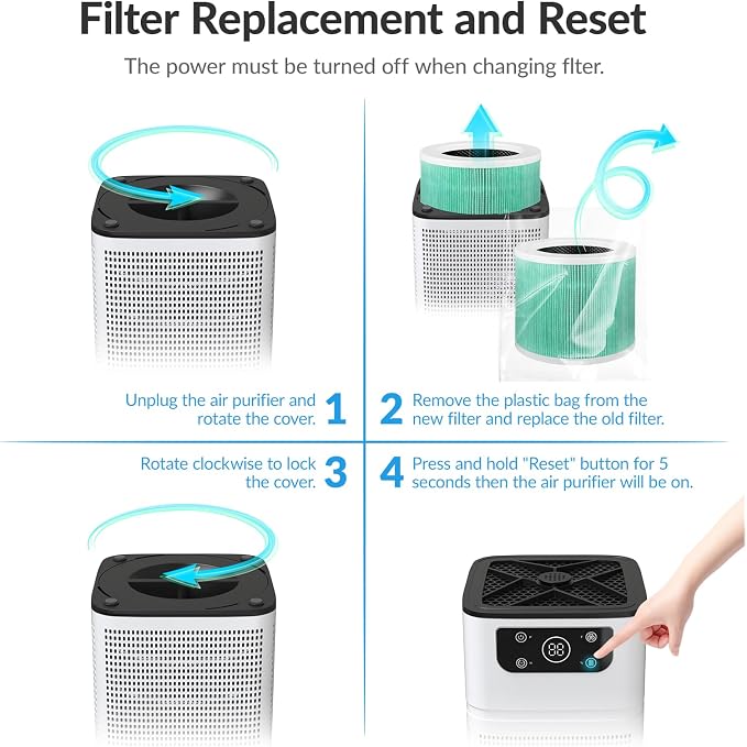 Air Purifiers for Bedroom Home, FETIONS Air Cleaner - Image 9