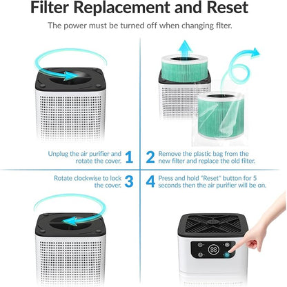 Air Purifiers for Bedroom Home, FETIONS Air Cleaner - Image 9