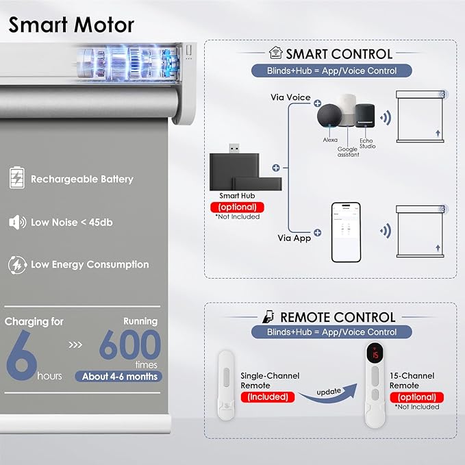 Motorized Roller Blinds with Remote Control & Solar Panel - 100% Blackout Smart Blinds, Automatic, Cordless, Electric Shades - Compatible with Alexa - Grey, 39" W x 72" H