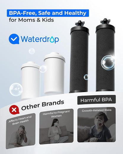Waterdrop Black and Fluoride Water Filter, Replacement - Image 6