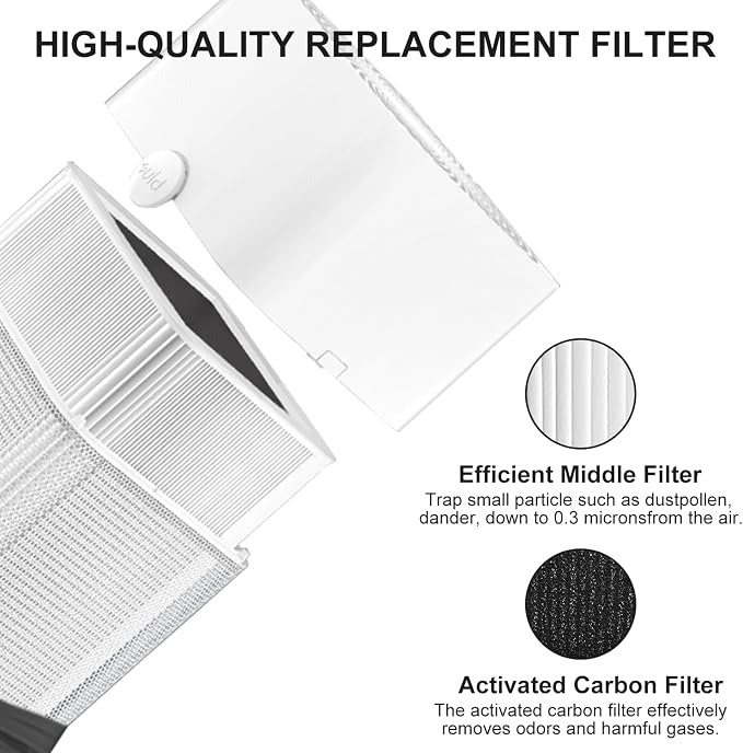 121 Replacement Filter Compatible - Image 5