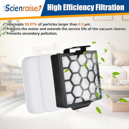 NV151 Filter for Shark ZU102 ZU100 Pet Upright Vacuum Replacement Filter for - Image 4