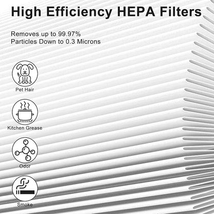 2 Pack MK01 MK06 Air Filter Replacement Compatible - Image 6