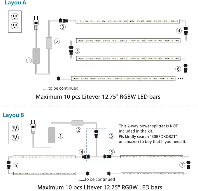 Under Cabinet LED Lights Kit. RGB Color Changing & Super Bright White Lighting. Dimmable with Remote. 6 pcs Linkable LED Light Strips with Power Supply, Extension Cords. Plug in. Max 24W. RGB + 5000K.