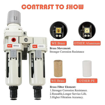RIH Air Dryer System - Image 3