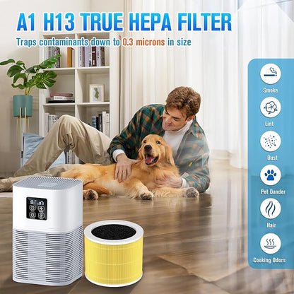 A1 A1W Air Purifier Filter Replacement Fit - Image 5