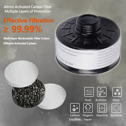 HANUU Reusable PAPR Respirator, Portable PAPR Respirator System - Image 3