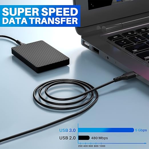 USB 3.0 Male to Male Cable 4FT - Type A, 5Gbps Data Transfer for Hard Drive, Laptop, DVD Player, USB Hub, Monitor, Camera, Set Top Box - Includes 5 Cable Ties