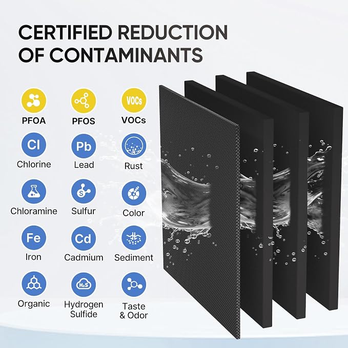 PUREPLUS 5 Micron 20" x 2.5" Whole House PFAS Removal Replacement Water Filter - Image 2