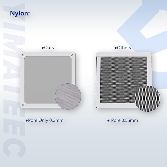 Dust Filter PC 120mm for Computer Cooler/PSU/Routers Nylon 80 Mesh, Magnetic - Image 6