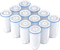 Upgraded Water Filter Replacement Fit by BOGDA