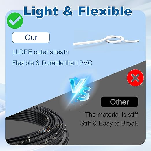 HiFind 14/4 Gauge AWG Outdoor Speaker Wire Bulk 75 FT, LLDPE UV Resistant Low Voltage CCA 4 Conductors Cable, CL2 in-Wall Burial for Home Theater,Car Audio,Automotive,Trailer-White