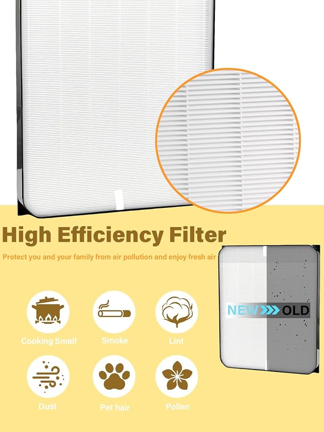 3500 Replacement Filters Compatible - Image 5