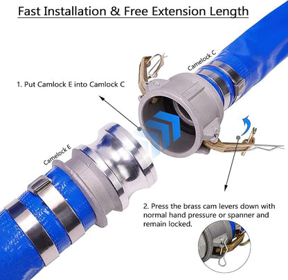 DAVCO 2" ID × 25 ft Pool Backwash Hose, Heavy Duty Reinforced Blue PVC Lay Flat - Image 5