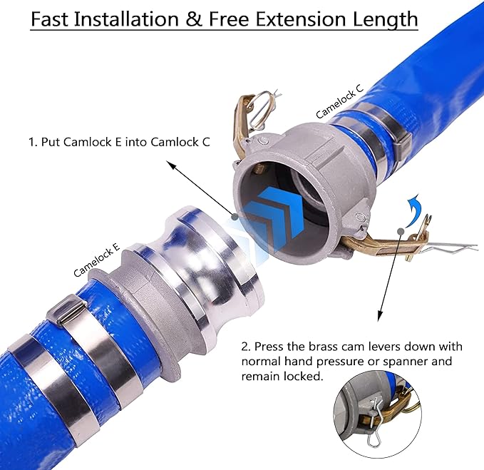 DAVCO 2" ID × 100 ft Pool Backwash Hose, Heavy Duty Reinforced Blue PVC Lay - Image 6