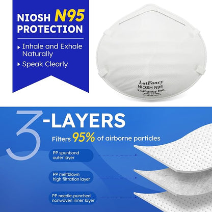 NIOSH N95 Mask, Disposable Face Mask, Against Dust, Air Pollution, Safety Mask - Image 2