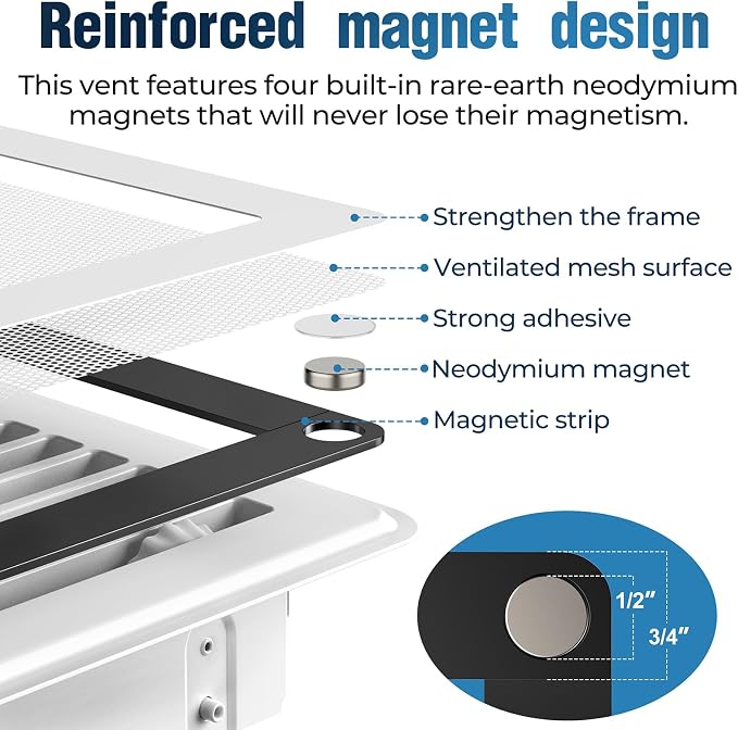 Magnetic Vent Covers with Vent Screen 5.1x13 Inch, Ceiling Air Vents to Block - Image 3