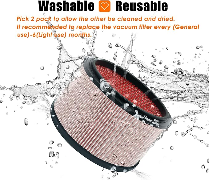 VJFF Replacement Fine Dust Filter Fits Vacmaster VFB511B 0201 Beast/ VWMB508 - Image 7