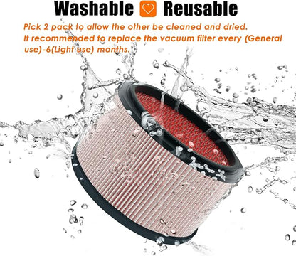 VJFF Replacement Fine Dust Filter Fits Vacmaster VFB511B 0201 Beast/ VWMB508 - Image 7
