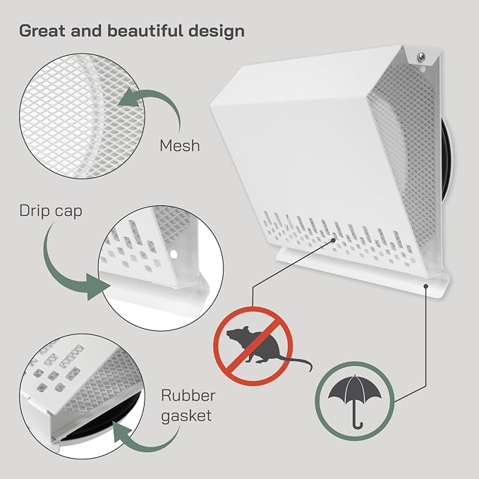 Vent Systems 6" Inch Air Supply Vent Cover - Image 3