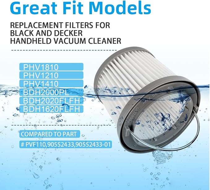 4 Pack PVF110 Replacement Filter - Image 2