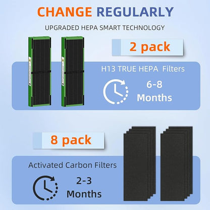 FLT4825VO HEPA Toxin Absorber Filter B Replacement Compatible - Image 5