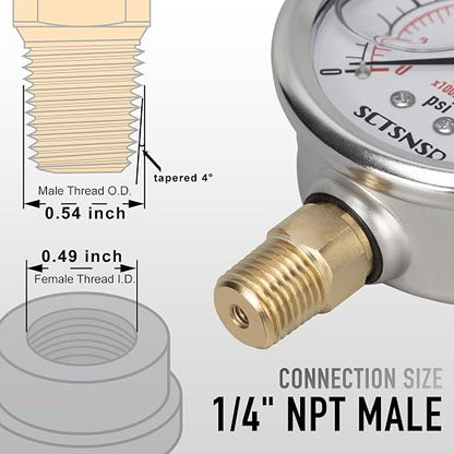 0 to 60 Psi Pressure Gauge, Glycerin Liquid Filled, 2.5 inch Dial, 1/4" NPT - Image 5
