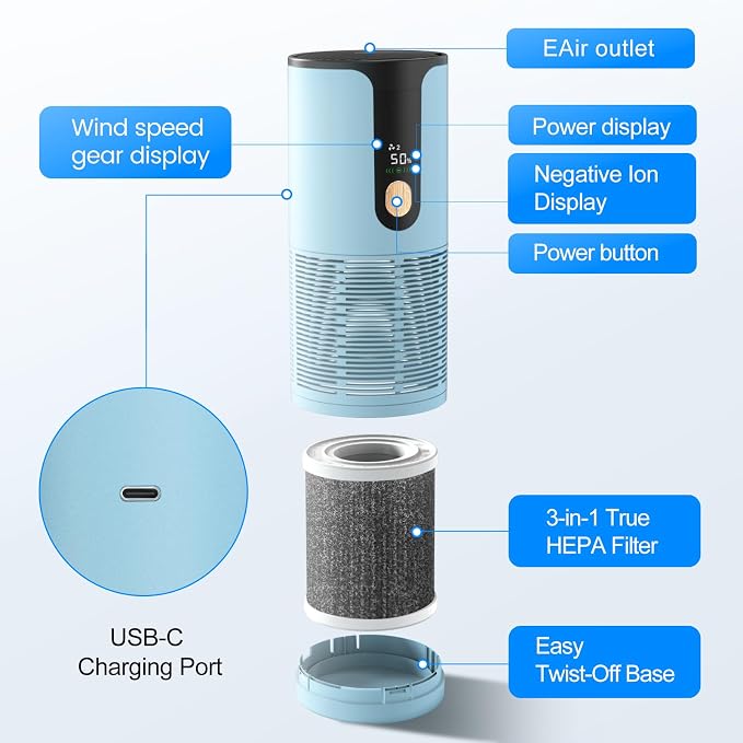 Mini Car Air Purifier-Cordless True HEPA Portable Small Air Purifier, LCD - Image 7