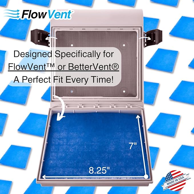 Indoor Dryer Vent Filters | Dual Filter Lint Trap - Image 2