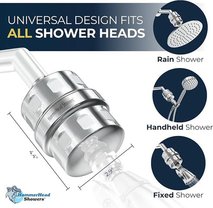 HammerHead Showers® Solid Metal Shower Head Filter – KDF 55 Shower Filter - Image 5