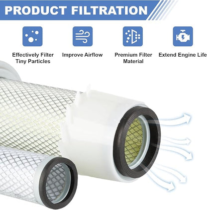 M802606 AF3036 Outer Inner CH12881 UC11955 Air Filter fits - Image 4