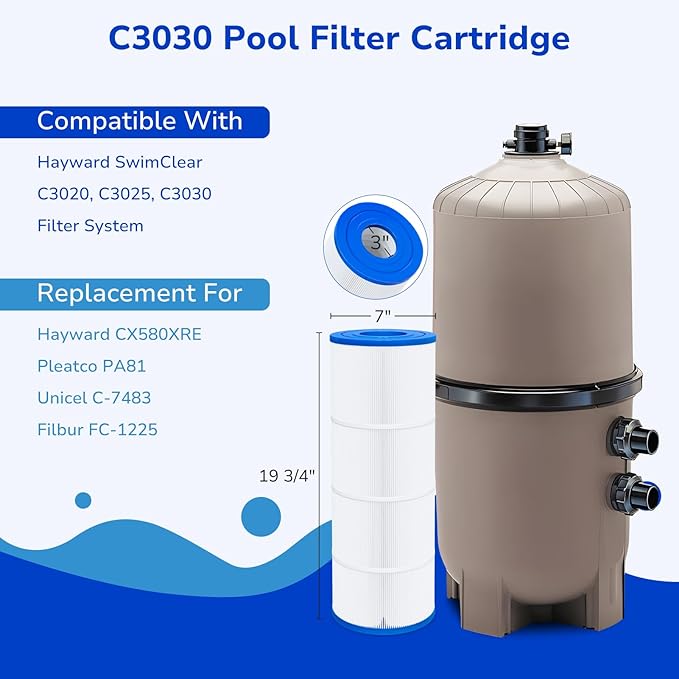 Fil-fresh C3030 Pool Filters Cartridge Compatible - Image 2