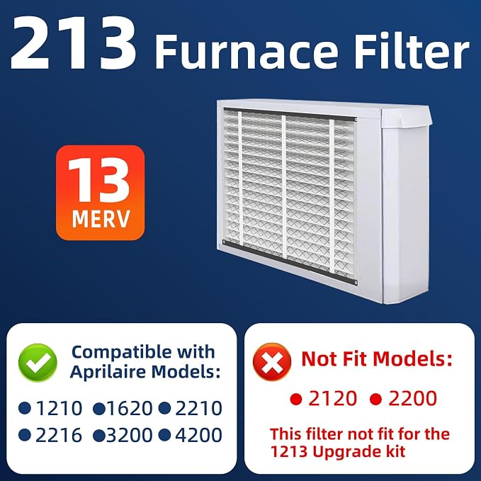 2 Pack 213 Replacement Air Filter, MERV 13, Actual Size: 20.47"x25.6"x3.94" - Image 2