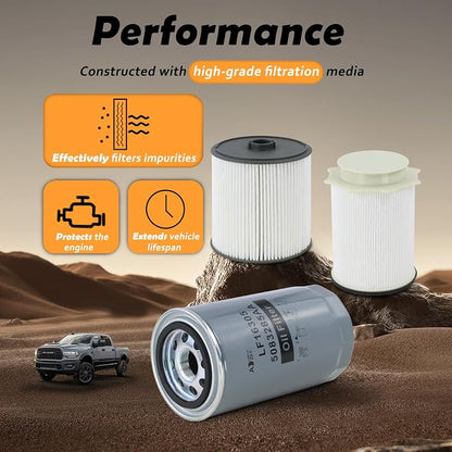 Fuel Filter Water Separator and Oil Filter Set Fit - Image 5