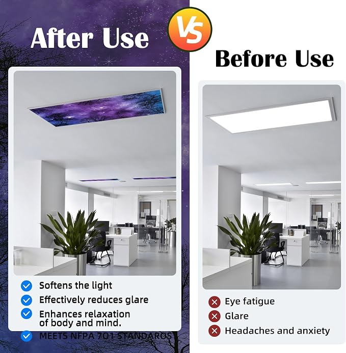 Fluorescent Light Covers - Image 4