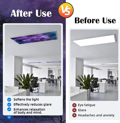 Fluorescent Light Covers - Image 4
