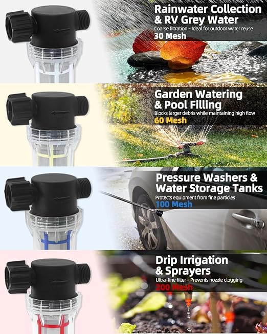 GIEX 100 Mesh Garden Hose Filter - Image 8