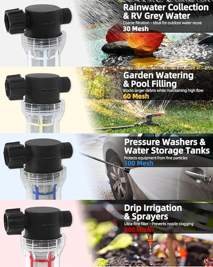 GIEX 60 Mesh Garden Hose Filter - Image 6