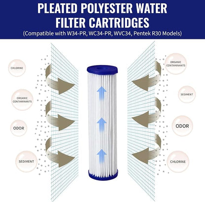 CFS – 4 Pack Pleated Polyester Water Filter Cartridges Compatible - Image 2