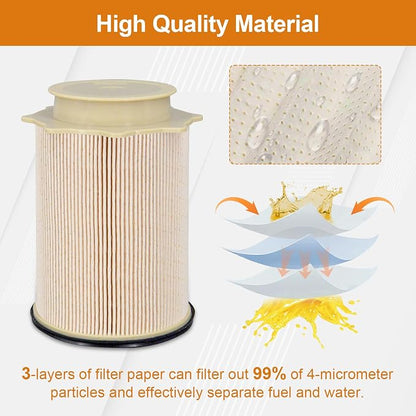 Marsram Fuel Filter for Ram 2500 3500 4500 5500 6.7 Cummins Diesel, Fuel - Image 3