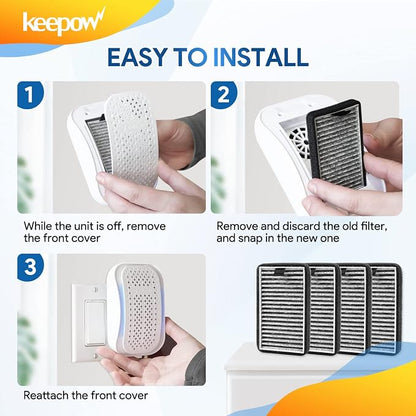 KEEPOW DSTx HEPA +Carbon Filters Replacement Compatible - Image 5